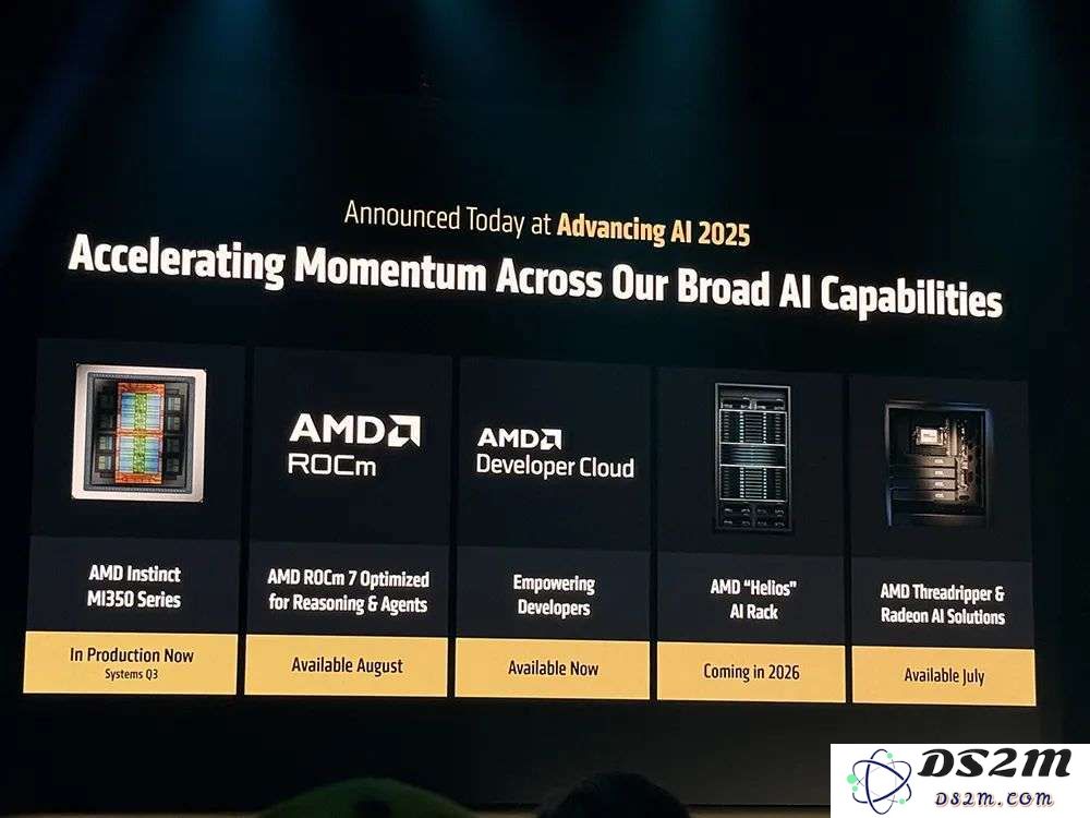 AMD甩出最猛两代AI芯片，全球首推432GB HBM4，OpenAI CEO现场夸