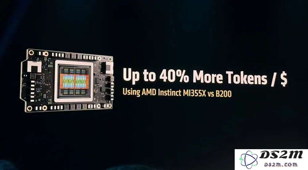 AMD甩出最猛两代AI芯片，全球首推432GB HBM4，OpenAI CEO现场夸