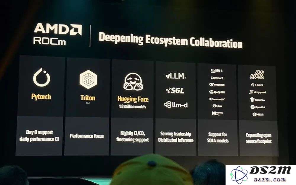 AMD甩出最猛两代AI芯片，全球首推432GB HBM4，OpenAI CEO现场夸