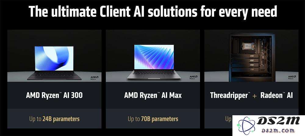 AMD甩出最猛两代AI芯片，全球首推432GB HBM4，OpenAI CEO现场夸
