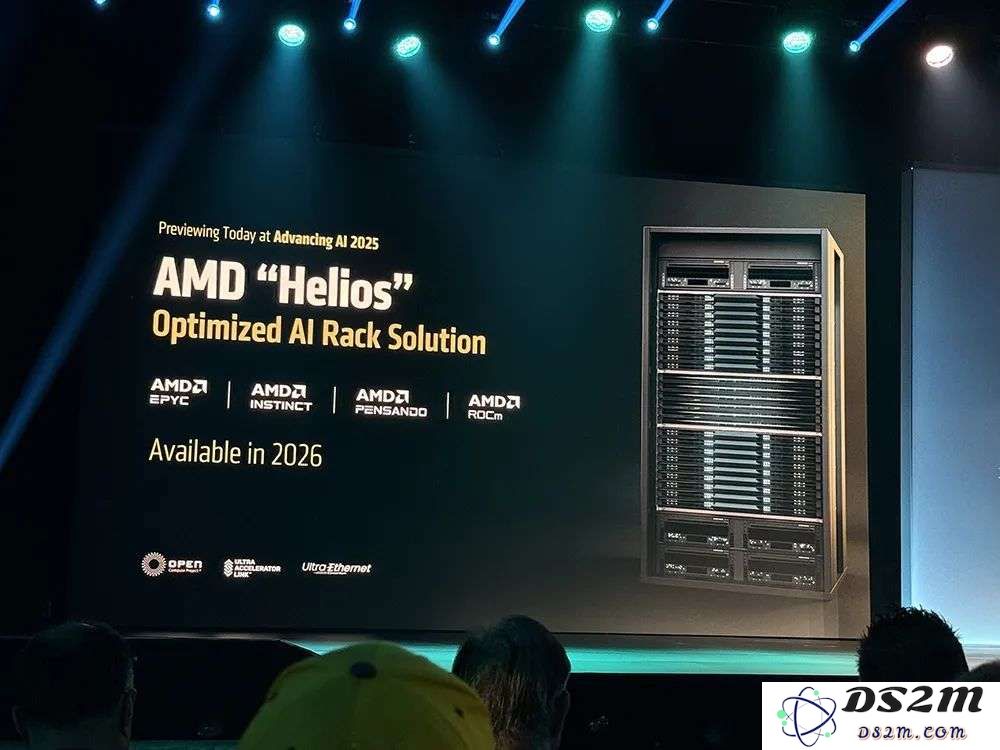 AMD甩出最猛两代AI芯片，全球首推432GB HBM4，OpenAI CEO现场夸