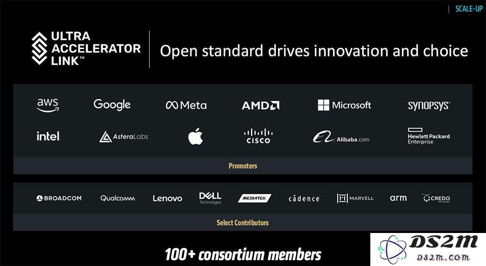 AMD甩出最猛两代AI芯片，全球首推432GB HBM4，OpenAI CEO现场夸