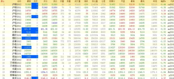 《阴阳师》交易市场盈利揭秘-动态调整-每日维护-网页版本-生存与建设策略