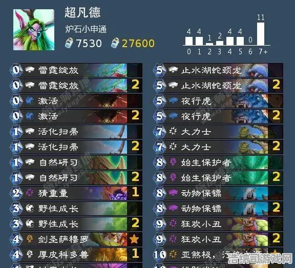 周免更新 铲子骑士2 团队战术分析：铲子骑士2 角色技能平衡调整及其对游戏文化的影响探讨