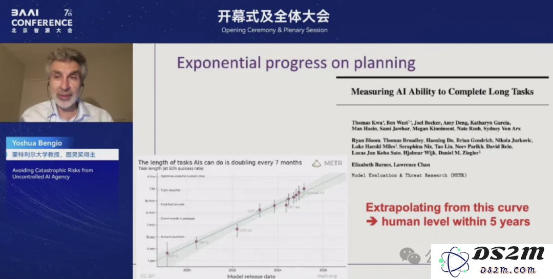 图灵奖得主Bengio：AI为了“活下去”，对人类指令阳奉阴违