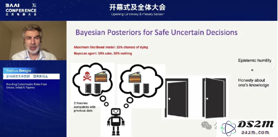图灵奖得主Bengio：AI为了“活下去”，对人类指令阳奉阴违