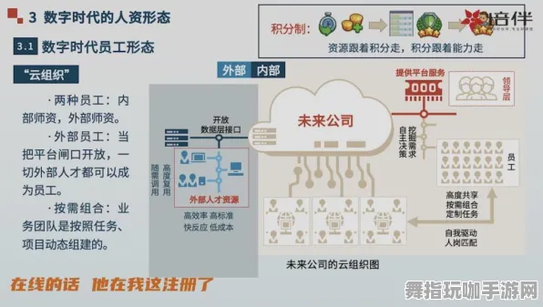 《英雄联盟》组队配置-实时更新-每日热修-阿里生态专属-模拟经营