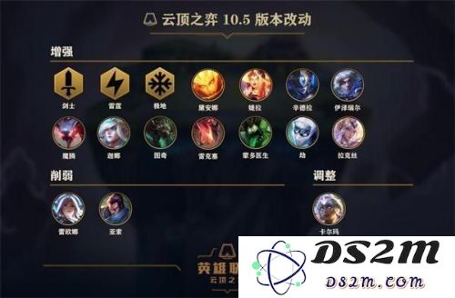 英雄联盟云顶之弈所有羁绊的详细解析与策略指南