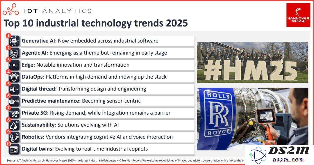 2025汉诺威工业物联技术前沿：生成式AI全面应用，代理型AI逐渐显露潜力