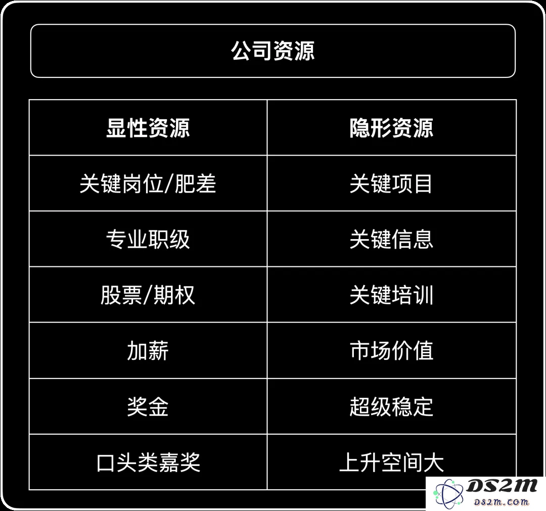 创业者复盘：我是如何「被骗」AI 创业，又是如何失败的