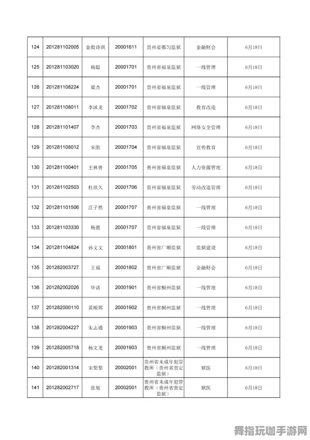 《原神》成就系统-暑期必玩-跨平台联机-赛车竞速-剧情解析