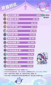 原神梦见月瑞希毕业后属性分析与详细解读，帮助玩家更好了解其能力