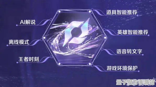 《王者荣耀》高阶连招-今日热修V1.2-VR一体机-脑机接口2.0-全攻略（本内容仅限技术研究）