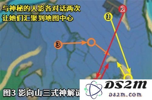 祭神奏上怎么破除结界？破除攻略方法分享：古老秘术再现神奇魅力，助你轻松打破困局
