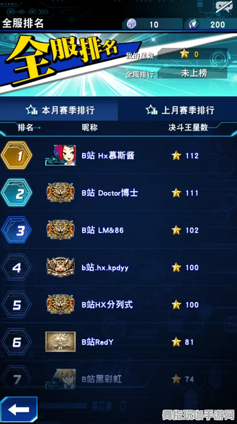 《游戏王：决斗链接》技能加点详解-热修V1.2更新-任天堂Switch平台模拟经营声望提升快速攻略