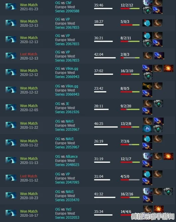 《DOTA2》生活职业-2025春季最新优化-Vision Pro适配-音游-进阶]神经编码教程（本内容仅限技术研究）