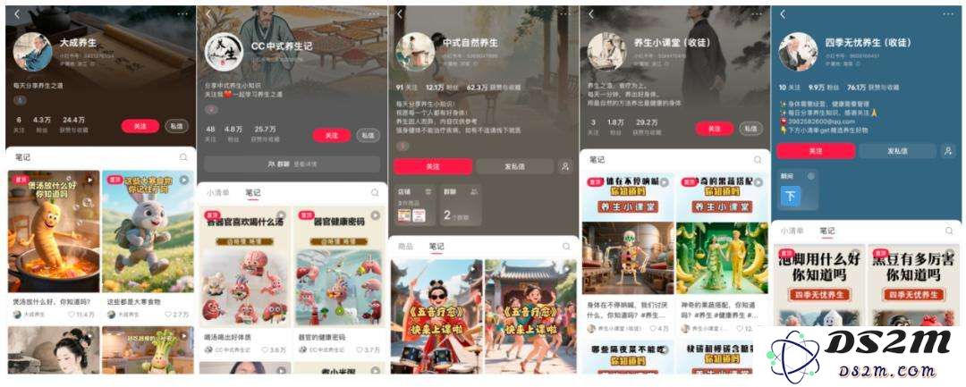 3个月涨粉10w的AI养生视频博主，真的赚钱吗？