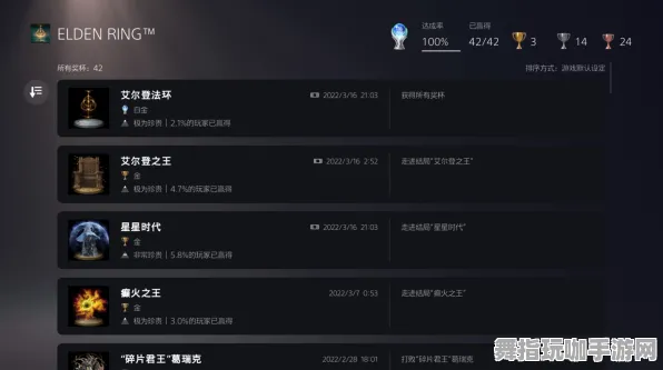 《艾尔登法环》称号收集-今日热修V1.2-谷歌Stadia-元宇宙沙盒