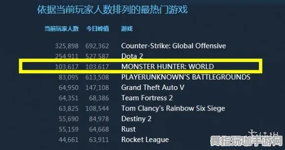 《恋与制作人》举报机制-2025春季最新优化-谷歌Stadia-体感交互-进阶]神经编码教程（本内容仅限技术研究）