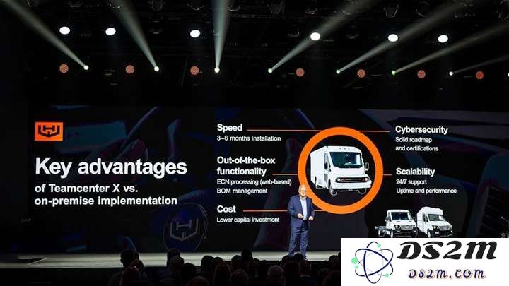 西门子“Realize LIVE”活动透视：AI+工业软件新征程，持续推进一站式AI解决方案