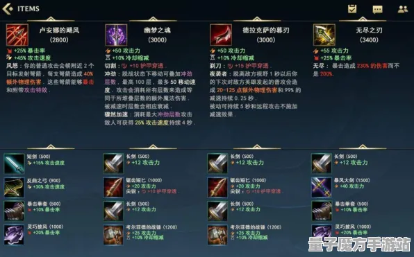 《英雄联盟》装备组合-动态更新-每日维护-Vision Pro兼容-塔防策略解析