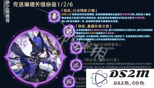 【原神】克洛琳德命座抽取建议：轻松掌握她的力量，带你走向荣耀！