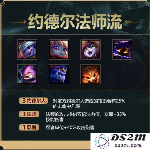 英雄联盟云顶之弈最强阵容推荐
