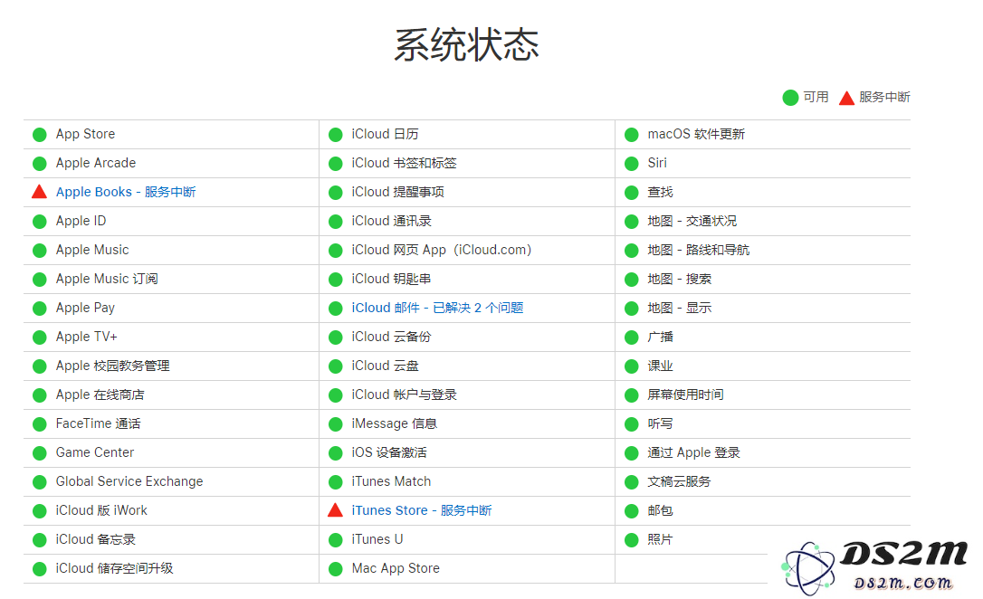 如何解决 Apple ID 灰色无法查看和退出的问题，确保顺利管理您的账户隐私和安全性