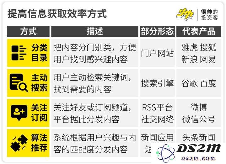 AI应该取代不了我…吧？
