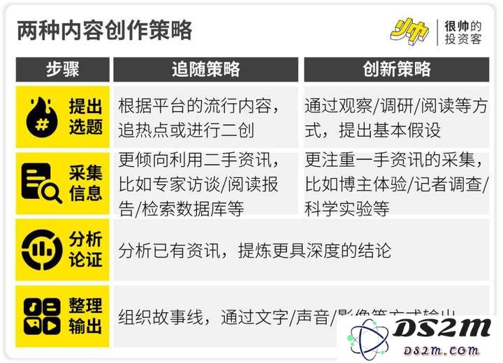 AI应该取代不了我…吧？