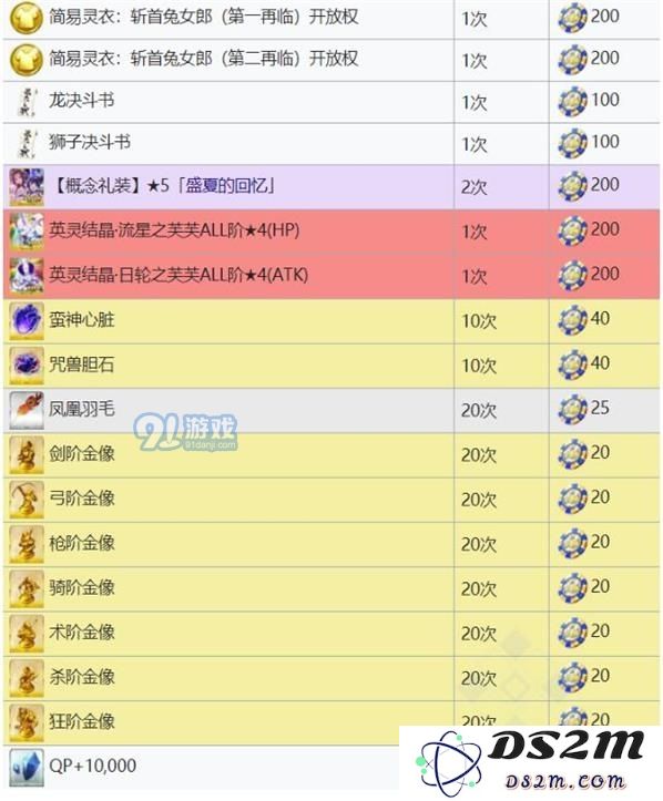 fgo拉斯维加斯御前比试活动具体奖励内容及获得方式详解