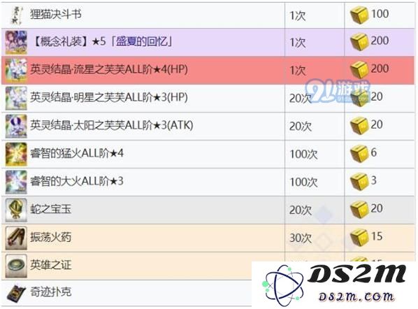 fgo拉斯维加斯御前比试活动奖励汇总