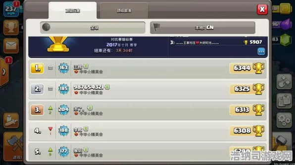 近期热点 部落冲突 策略指南：部落冲突 英雄攻略 部落冲突：英雄攻略 游戏文化探讨