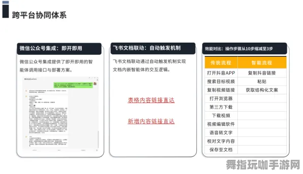 《文明6》卡牌组合-端午特辑-微信小程序-脑机接口2.0-进阶]神经编码教程（本内容仅限技术研究）