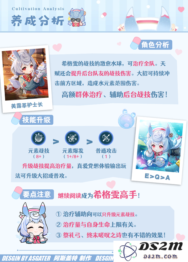 【V5.4】希格雯·全面解析︱养成/配队/机制：如何让她成为你战队的顶梁柱？全方位了解！