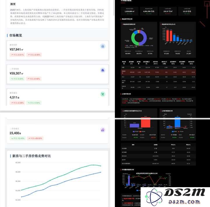 AI地产，变天了