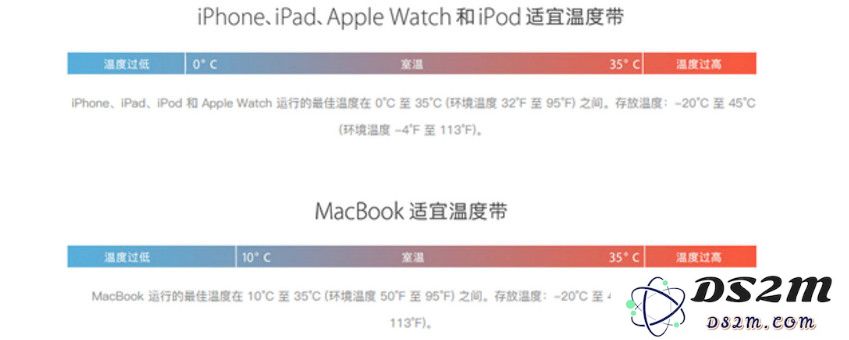 iPhone 被“冻关机”是什么原因？