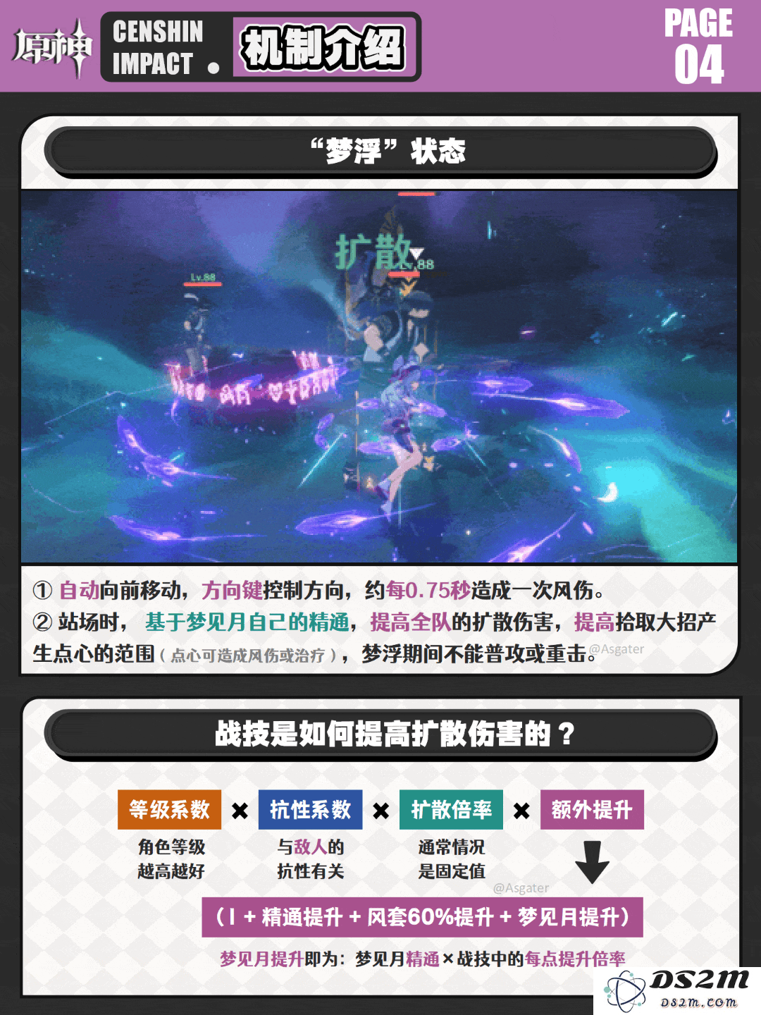 【5.4前瞻】扩散自走炮！「梦见月瑞希」抽取建议︱养成分析：满满期待？ 让你惊喜不断