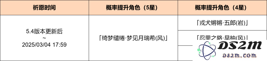 「浮枕朝颜」祈愿：「绮梦缱绻·梦见月瑞希(风)」概率UP！：让梦想在虚幻与现实间交织，勇敢追寻爱的轨迹