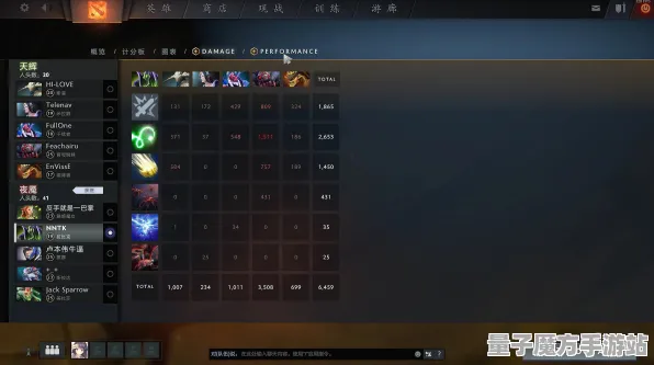 《DOTA2》客服反馈-今日热修V1.2-谷歌Stadia-跨平台联机-天赋加点方案