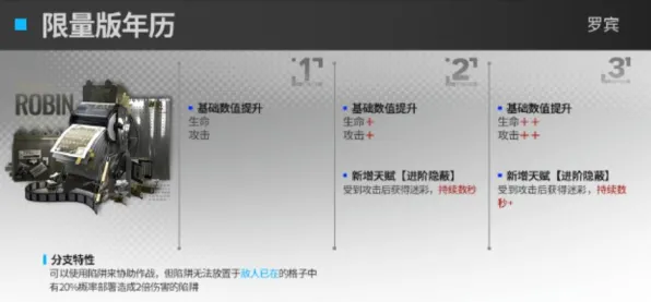 《明日方舟》装备强化-国庆前瞻-PlayStation 5-跨平台联机