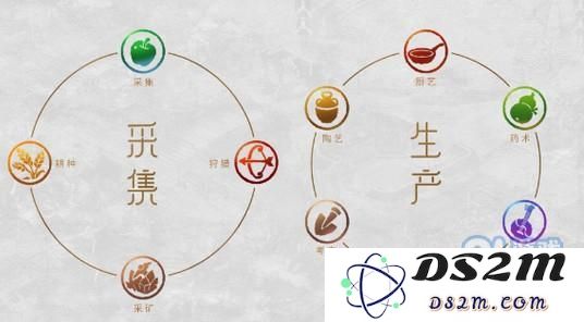梦幻西游手游工坊制作职业选择指南 如何选出最适合自己的生产职业