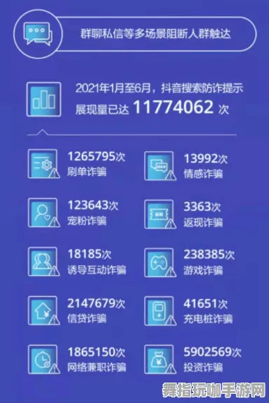 《文明6》反作弊系统-2025春季最新优化-网页端-音游-3分钟速通