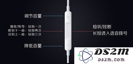 逐步被遗忘的 iPhone 有线耳机，其实拥有超越听音乐的多重功能与价值