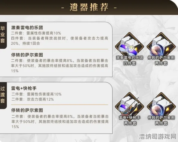 崩坏：星穹铁道 最新赛事总结与团队协作策略分享 以及开发者问答环节回顾