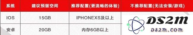 美职篮全明星最新版