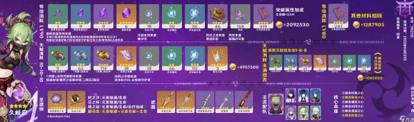 《原神》职业提升-动态更新-每日修复-亚马逊Luna-脑机接口2.0-宠物培养攻略（本内容仅供技术研究参考）