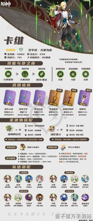 《原神》职业进阶-实时更新-每日热修-亚马逊Luna-脑机接口2.0-宠物培养指南（本内容仅限技术研究）