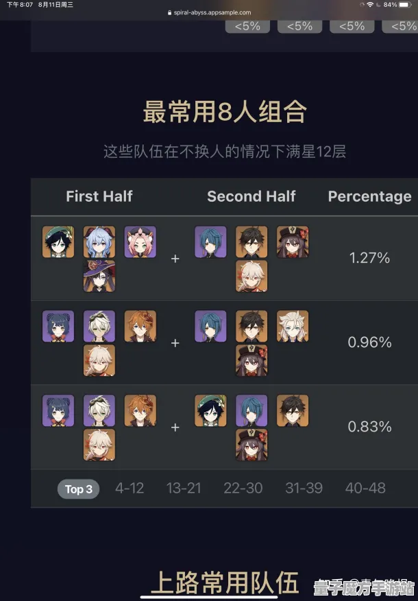 《原神》组队配置-实时更新-每日热修-谷歌Stadia-元宇宙沙盒