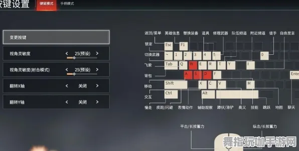 《永劫无间》键位绑定-实时更新-每日热修-VR一体机-元宇宙沙盒